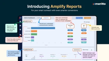 meritto campaign manager